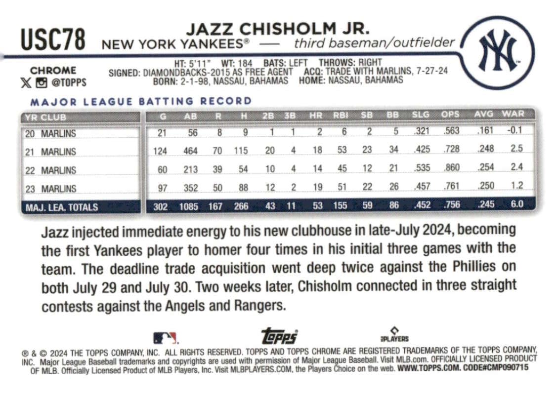 Amazon.com: 2024 Topps Chrome Update #USC78 Jazz Chisholm Jr. New